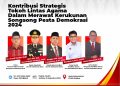 Gandeng Berbagai Tokoh Lintas Agama, FKUB Kalbar Gelar FGD Series Songsong Pesta Demokrasi
