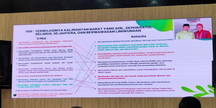Ketua FKUB Kalbar Hadiri Dialog Publik Ranwal RKPD 2026